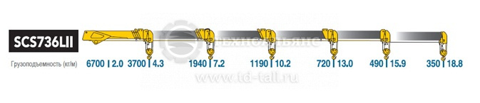 SOOSAN SCS736LII TOP