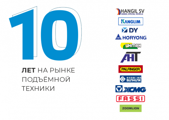 о компании
